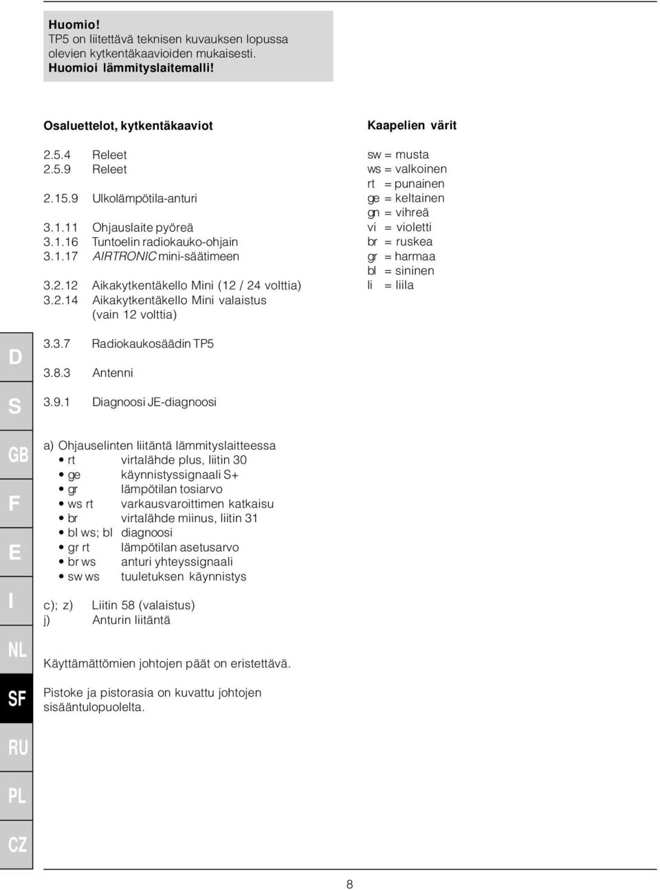 12 Aikakytkentäkello Mini (12 / 24 volttia) 3.2.14 Aikakytkentäkello Mini valaistus (vain 12 volttia) Kaapelien värit sw = musta ws = valkoinen rt = punainen ge = keltainen gn = vihreä vi = violetti
