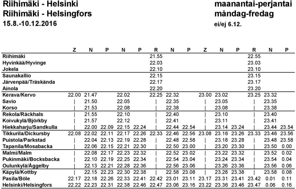 08 22.38 23.08 23.38 Rekola/Räckhals 21.55 22.10 22.40 23.10 23.40 Koivukylä/Björkby 21.57 22.12 22.41 23.11 23.41 Hiekkaharju/Sandkulla 22.00 22.09 22.15 22.24 22.44 22.54 23.14 23.24 23.44 23.