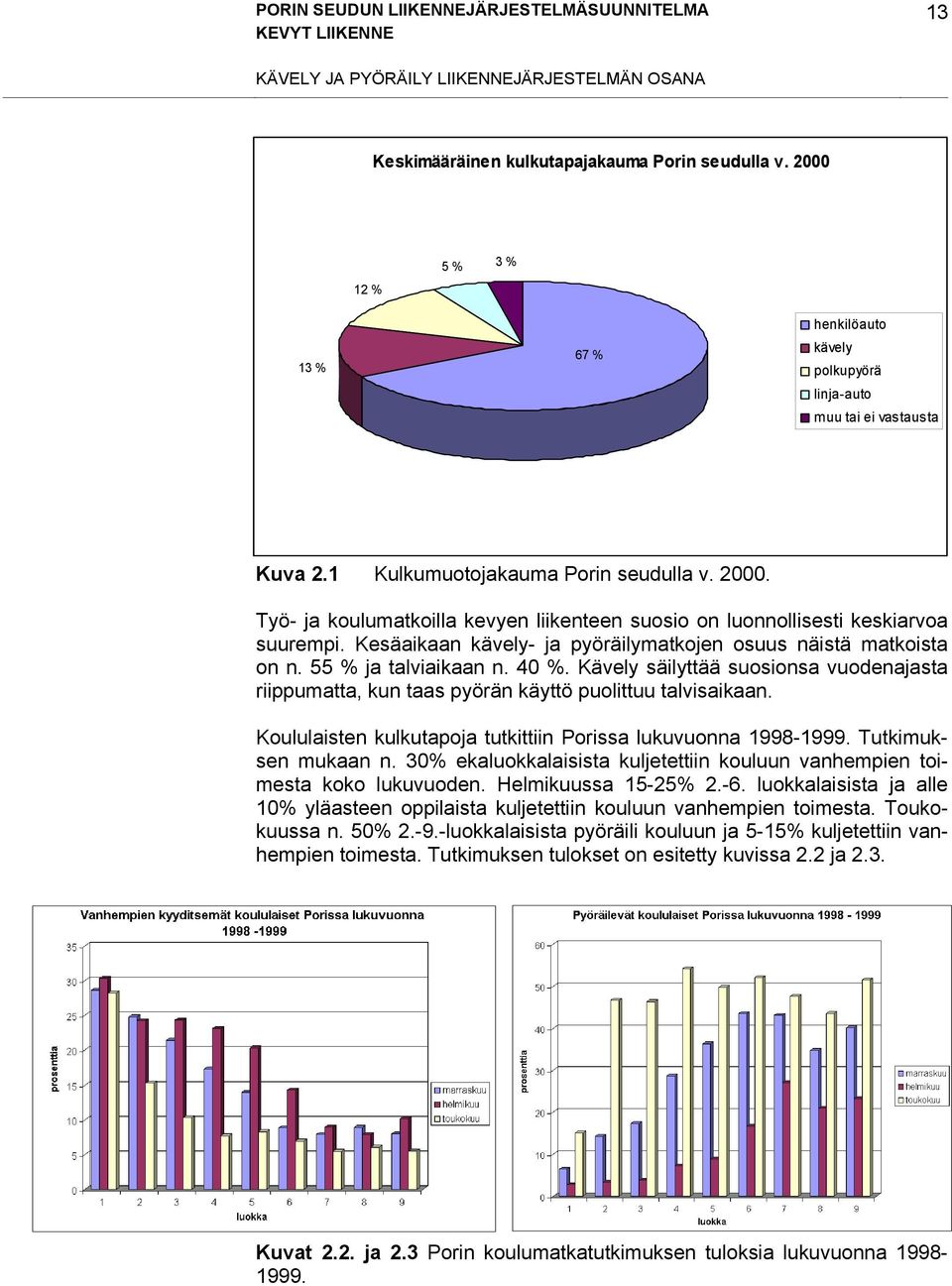 Työ- ja koulumatkoilla kevyen liikenteen suosio on luonnollisesti keskiarvoa suurempi. Kesäaikaan kävely- ja pyöräilymatkojen osuus näistä matkoista on n. 55 % ja talviaikaan n. 40 %.