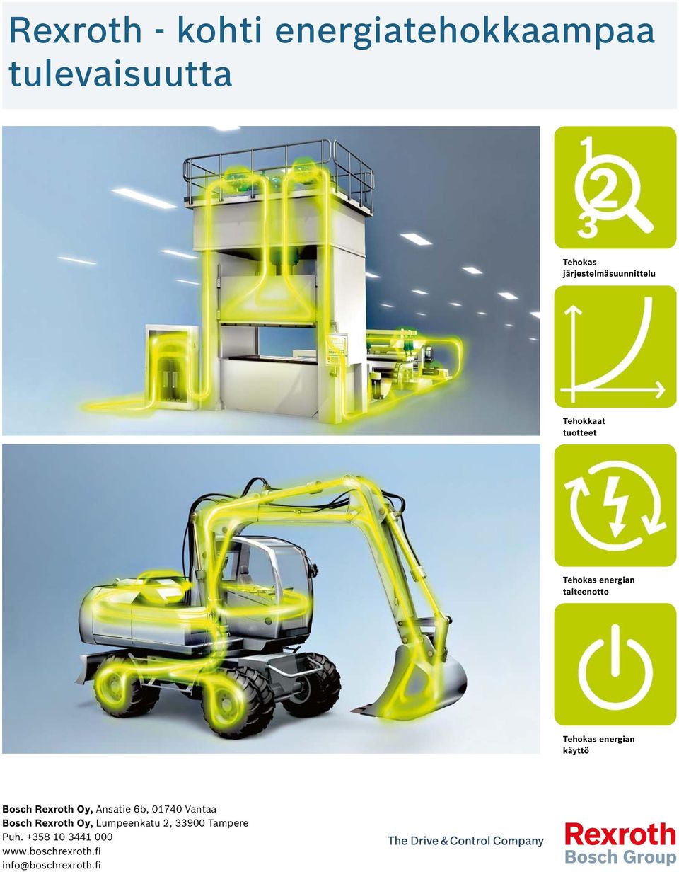Tehokas energian käyttö Bosch Rexroth Oy, Ansatie 6b, 01740 Vantaa Bosch