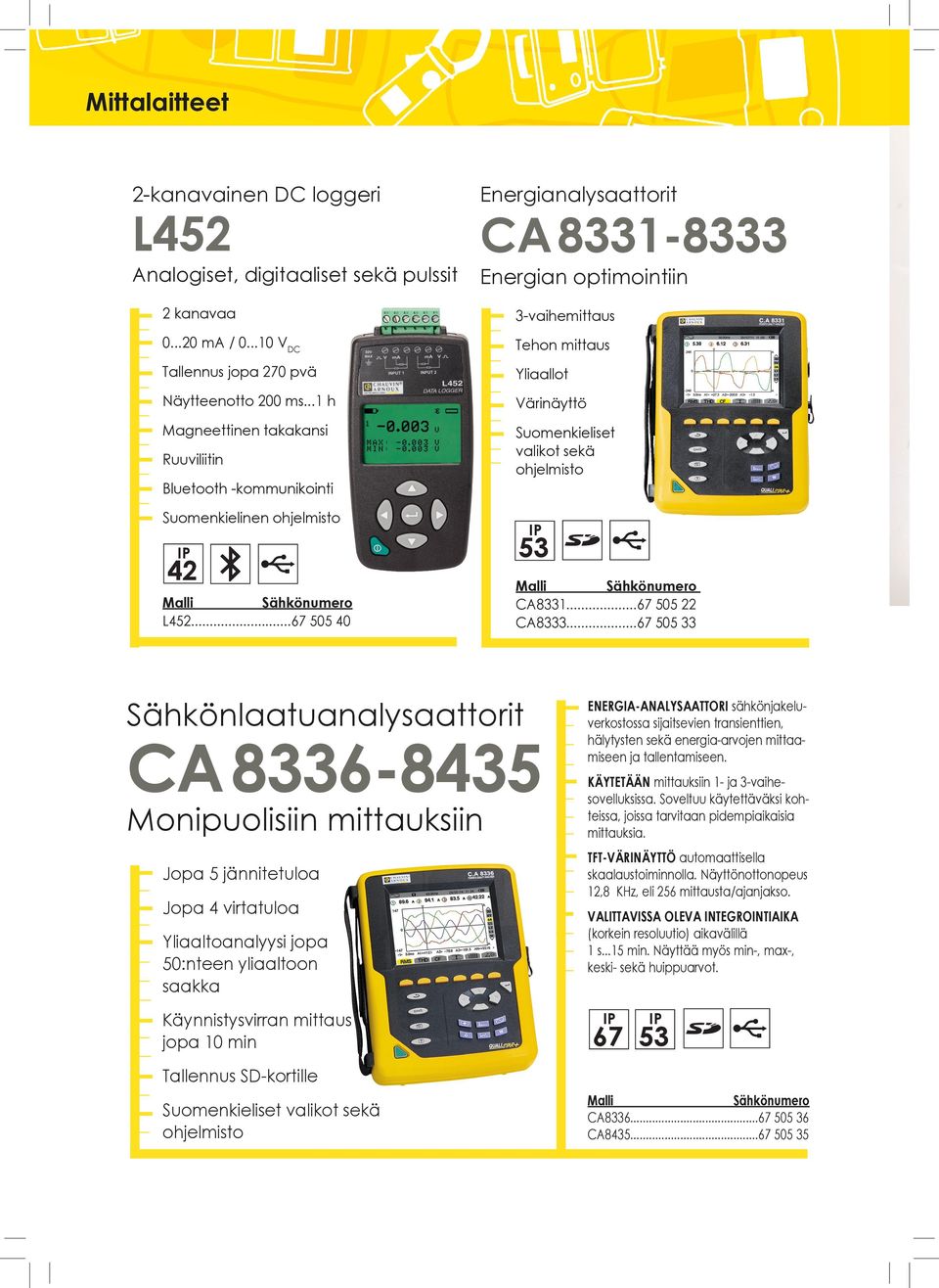 ..1 h Värinäyttö Magneettinen takakansi Suomenkieliset valikot sekä ohjelmisto Ruuviliitin Bluetooth -kommunikointi Suomenkielinen ohjelmisto 42 L452...67 505 40 53 CA8331...67 505 22 CA8333.