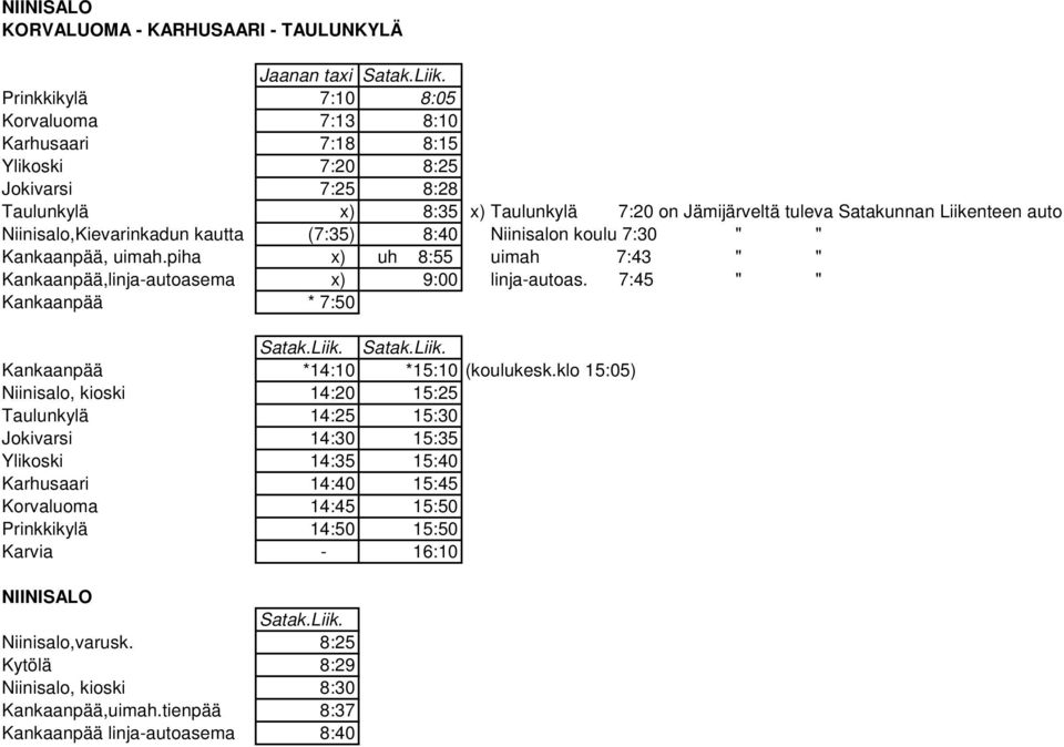 Niinisalo,Kievarinkadun kautta (7:35) 8:40 Niinisalon koulu 7:30 " " Kankaanpää, uimah.piha x) uh 8:55 uimah 7:43 " " Kankaanpää,linja-autoasema x) 9:00 linja-autoas. 7:45 " " Kankaanpää * 7:50 Satak.