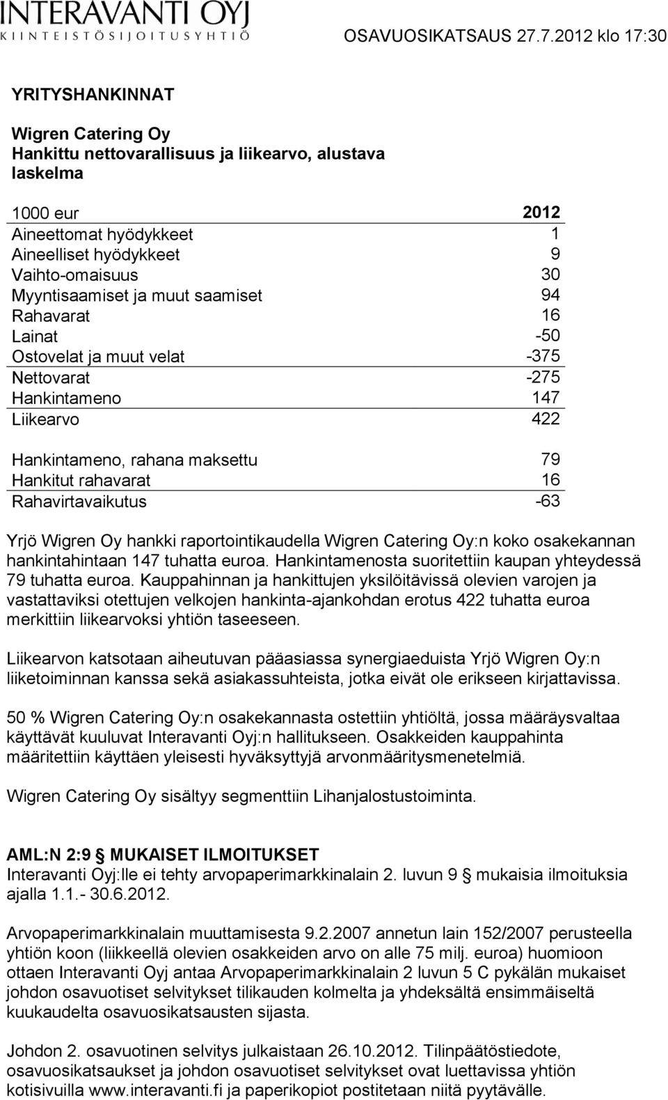 Wigren Oy hankki raportointikaudella Wigren Catering Oy:n koko osakekannan hankintahintaan 147 tuhatta euroa. Hankintamenosta suoritettiin kaupan yhteydessä 79 tuhatta euroa.