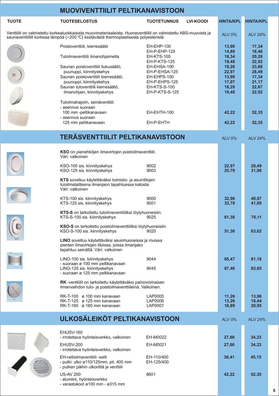 Poistoventtiili, kierresäätö EH-EHP-100 13,98 17,34 EH-P-EHP-125 14,89 18,46 Tuloilmaventtiili ilmanohjaimella EH-KTS-100 16,34 20,26 EH-P-KTS-125 18,48 22,92 Saunan poistoventtiili liukusäätö,