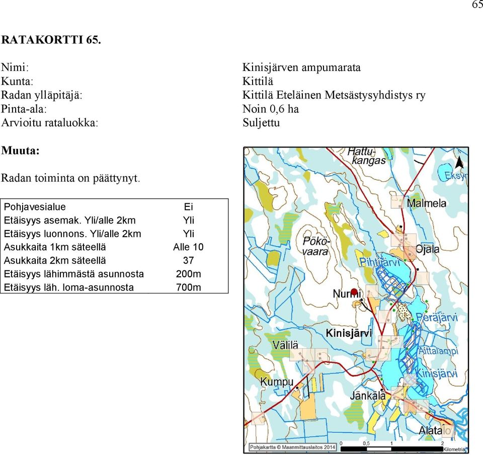 Metsästysyhdistys ry Noin 0,6 ha Suljettu Radan toiminta on