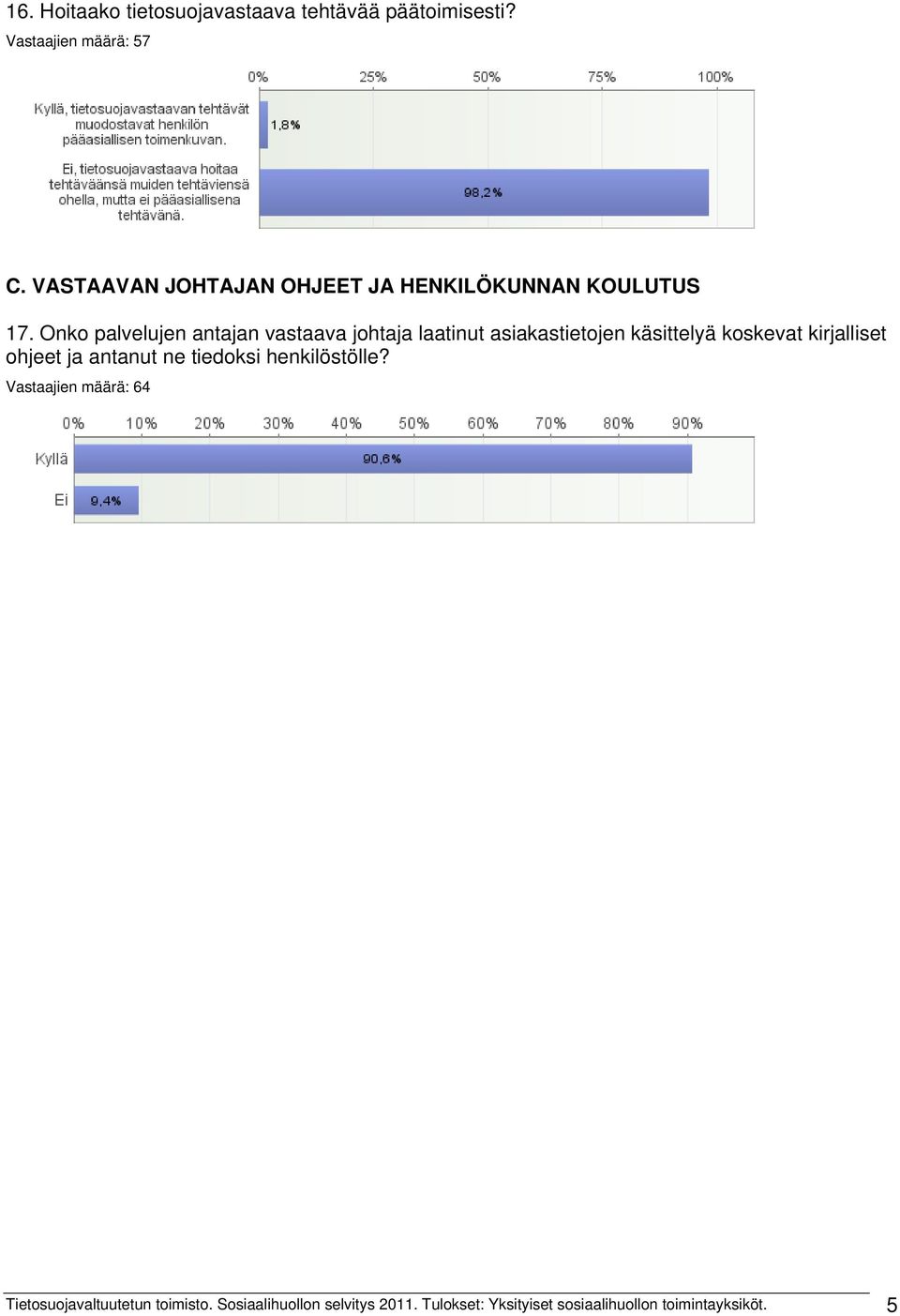 Onko palvelujen antajan vastaava johtaja laatinut asiakastietojen käsittelyä koskevat kirjalliset ohjeet