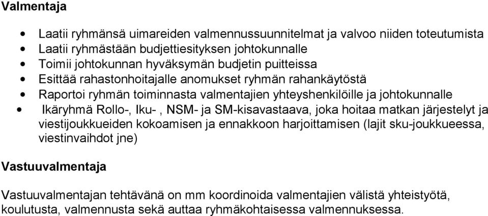 Ikäryhmä Rollo-, Iku-, NSM- ja SM-kisavastaava, joka hoitaa matkan järjestelyt ja viestijoukkueiden kokoamisen ja ennakkoon harjoittamisen (lajit sku-joukkueessa,