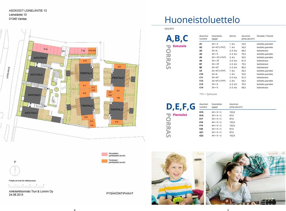 krs 81,0 kattoterassi B7 3H + KT 2 3. krs 79,5 kattoterassi B8 3H +KT 2 3. krs 80,5 kattoterassi C9 2H +KT (+TH*) 1. krs 56,5 lasitettu parveke C10 2H +K 1. krs 53,0 lasitettu parveke C11 3H +KT 2 3.
