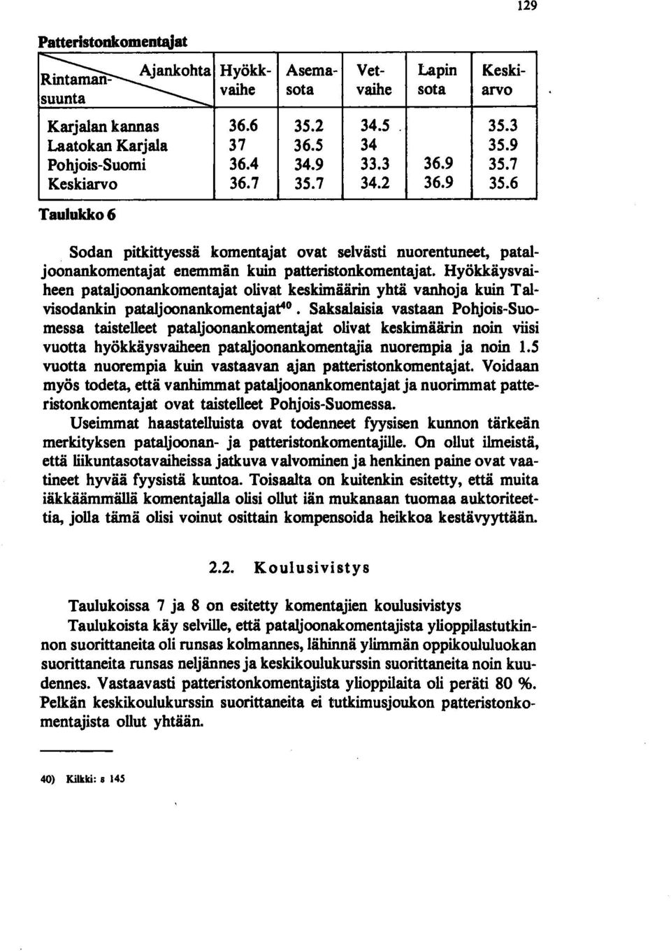 Hyökkäysvaiheen pataljoonankomentajat olivat keskimäärin yhtä vanhoja kuin Talvisodankin pataljoonankomentajat4.