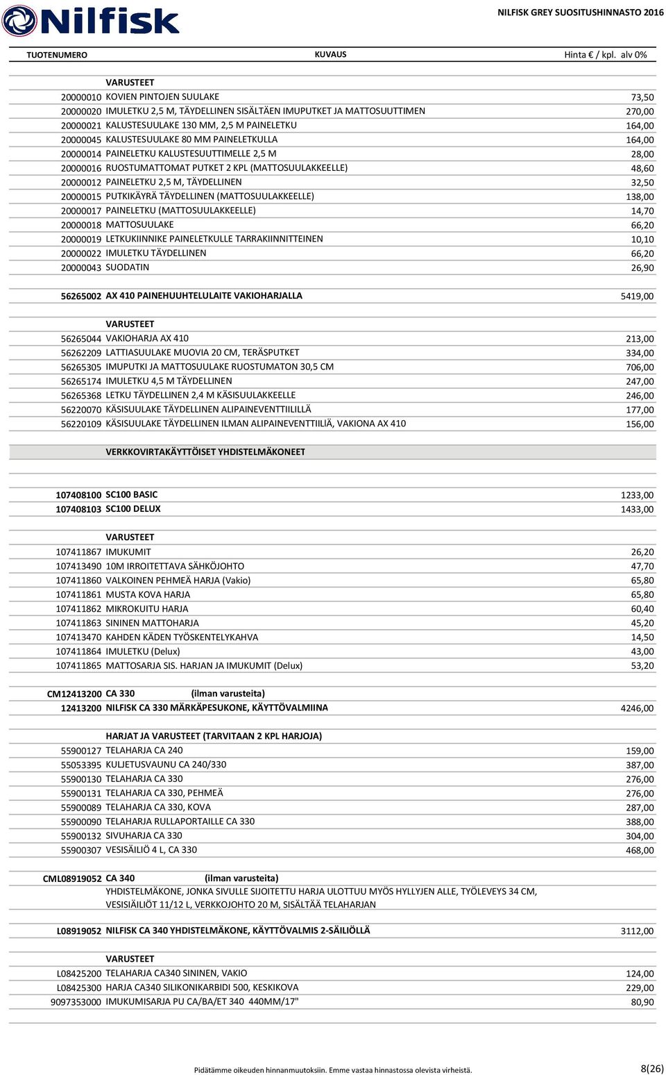 32,50 20000015 PUTKIKÄYRÄ TÄYDELLINEN (MATTOSUULAKKEELLE) 138,00 20000017 PAINELETKU (MATTOSUULAKKEELLE) 14,70 20000018 MATTOSUULAKE 66,20 20000019 LETKUKIINNIKE PAINELETKULLE TARRAKIINNITTEINEN