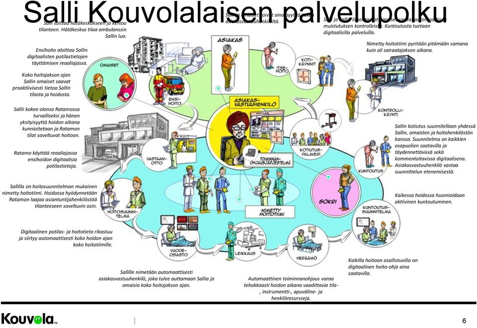 Salli ja omaiset voivat aina pyytää tukea asiakasvastuuhenkilöltä. Salli ja Sallin ilmoittamat omaiset saavat automaattisen muistutuksen kontrolleista. Kuntoutusta tuetaan digitaalisilla palveluilla.