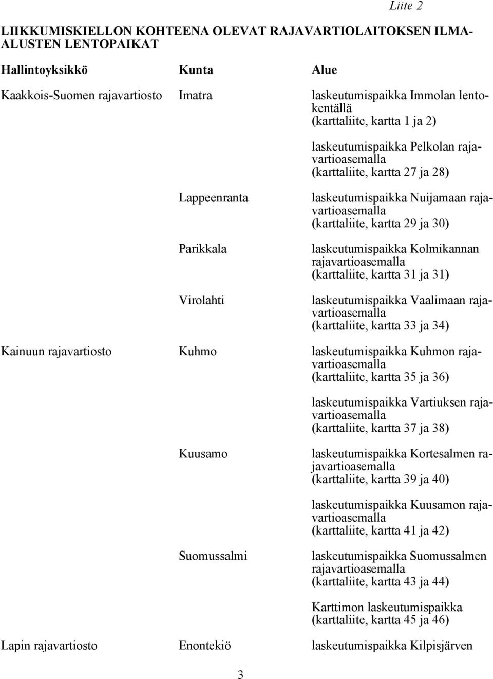 kartta 29 ja 30) laskeutumispaikka Kolmikannan rajavartioasemalla (karttaliite, kartta 31 ja 31) laskeutumispaikka Vaalimaan rajavartioasemalla (karttaliite, kartta 33 ja 34) Kainuun rajavartiosto