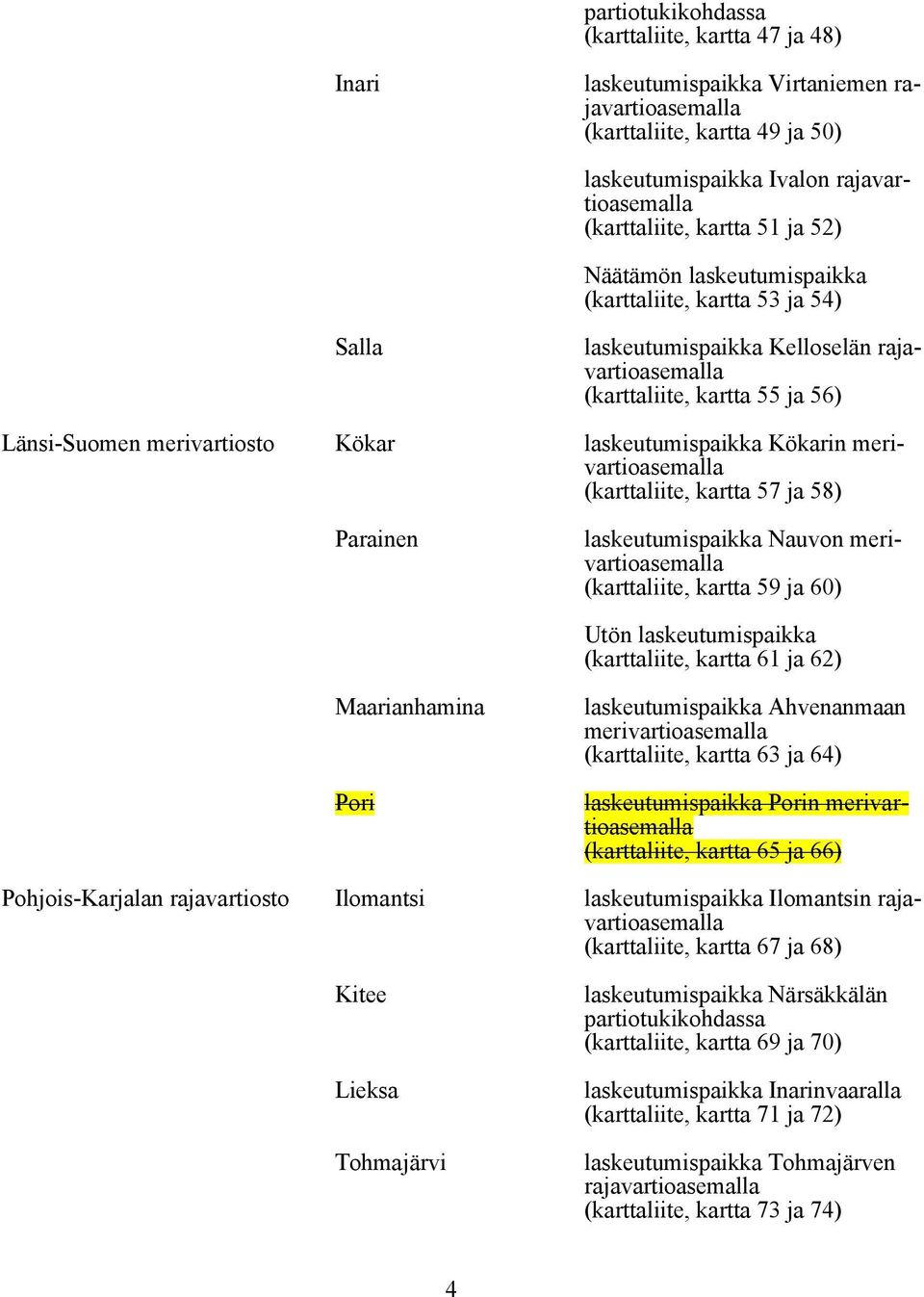 laskeutumispaikka Kökarin merivartioasemalla (karttaliite, kartta 57 ja 58) Parainen laskeutumispaikka Nauvon merivartioasemalla (karttaliite, kartta 59 ja 60) Utön laskeutumispaikka (karttaliite,