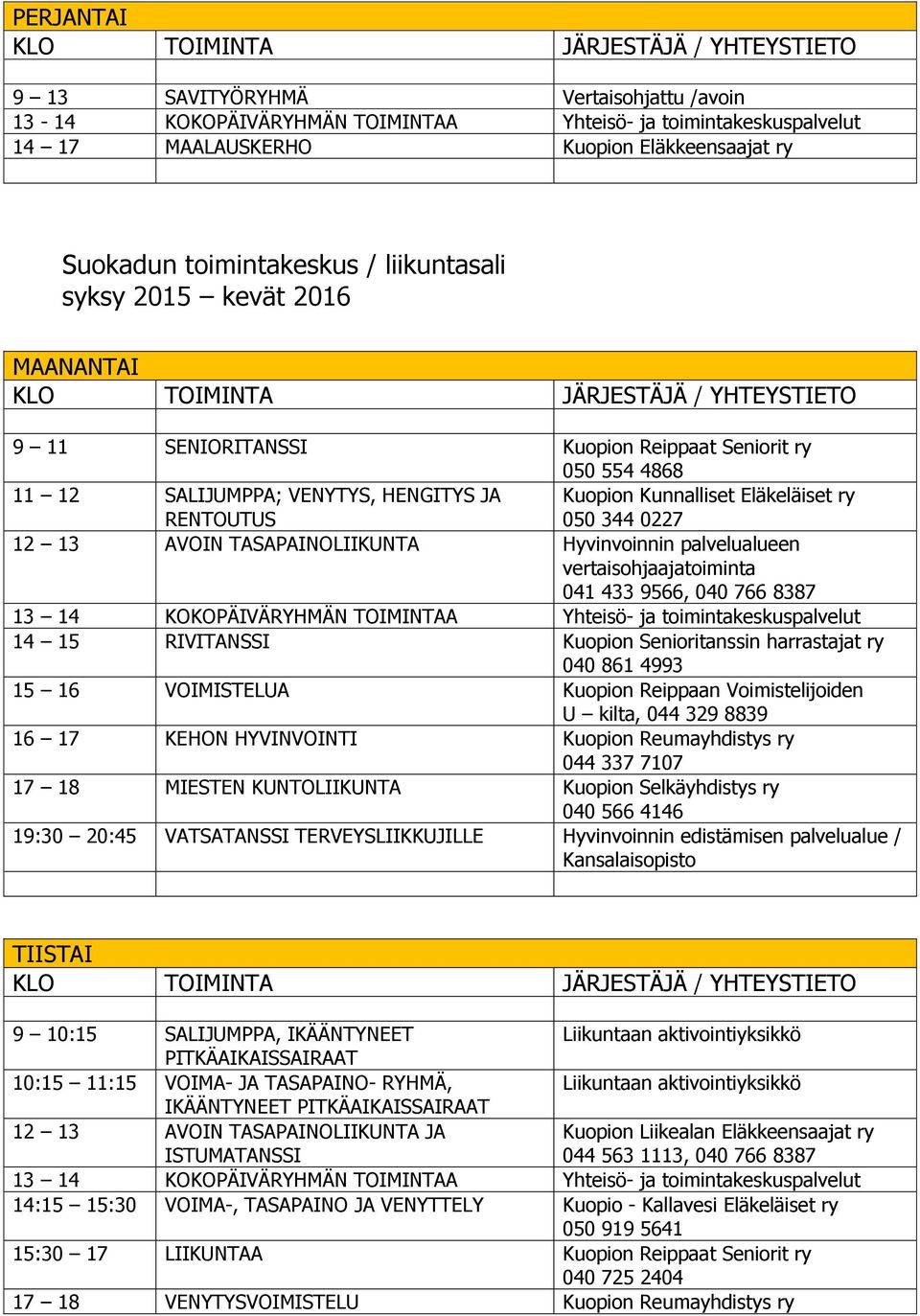 vertaisohjaajatoiminta 041 433 9566, 040 766 8387 14 15 RIVITANSSI Kuopion Senioritanssin harrastajat ry 040 861 4993 15 16 VOIMISTELUA Kuopion Reippaan Voimistelijoiden U kilta, 044 329 8839 16 17