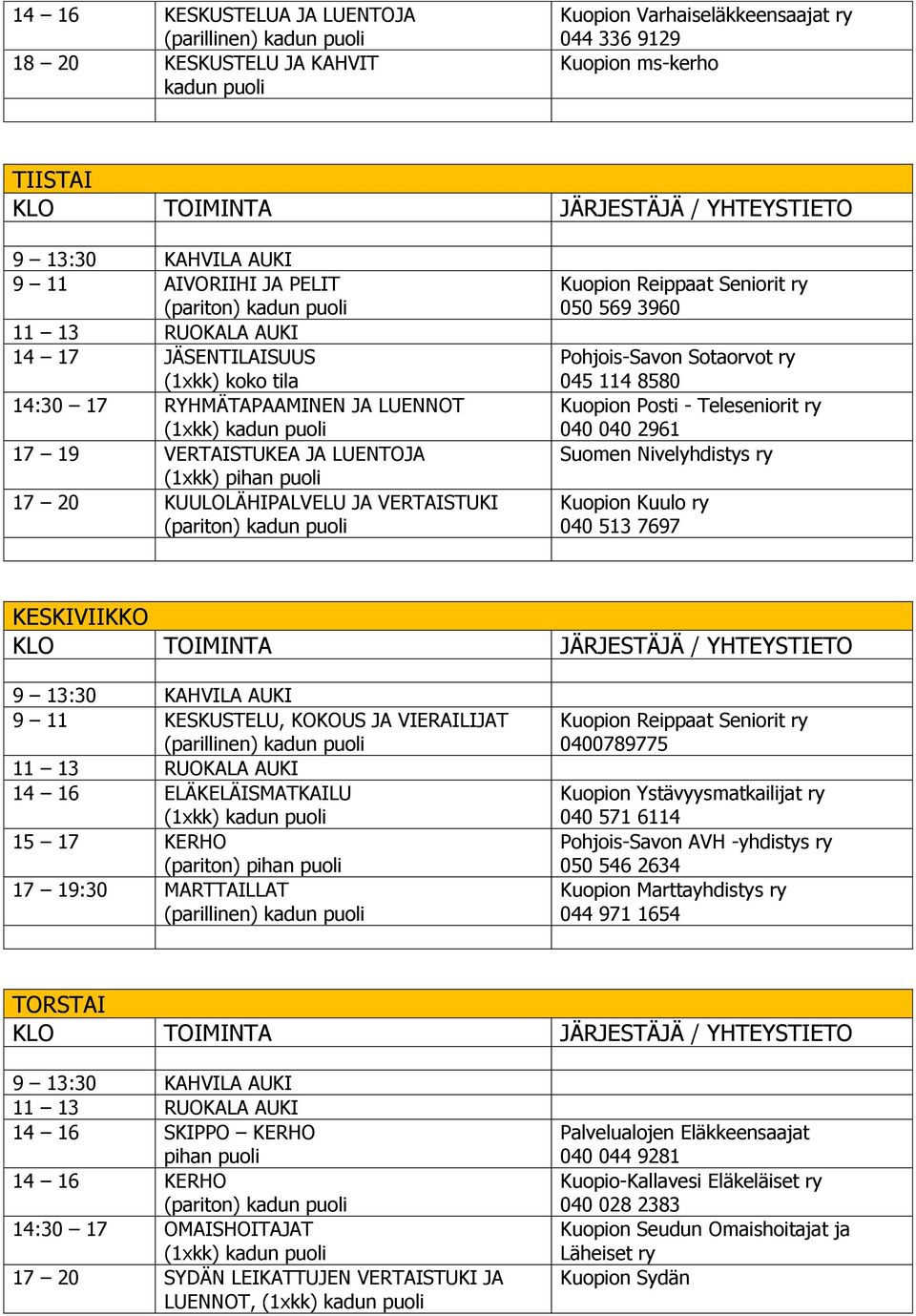 KUULOLÄHIPALVELU JA VERTAISTUKI kadun puoli 050 569 3960 Pohjois-Savon Sotaorvot ry 045 114 8580 Kuopion Posti - Teleseniorit ry 040 040 2961 Suomen Nivelyhdistys ry Kuopion Kuulo ry 040 513 7697 9