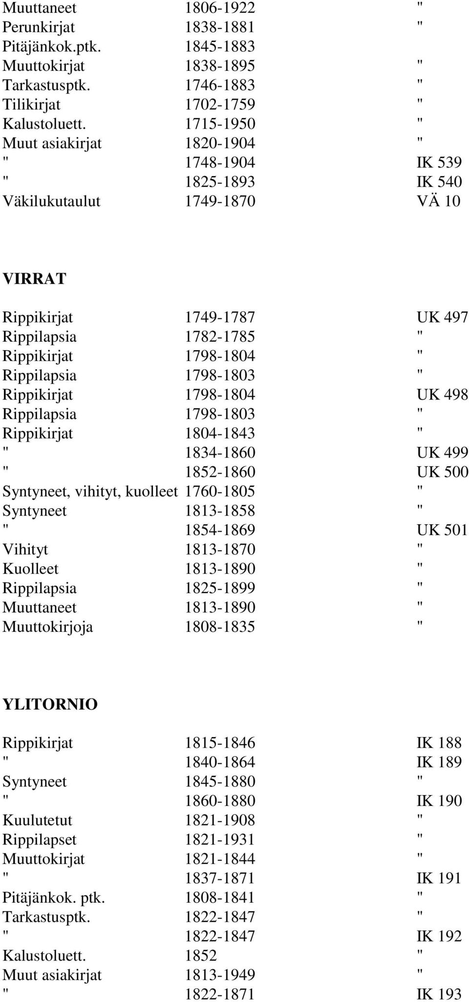 Rippilapsia 1798-1803 " Rippikirjat 1798-1804 UK 498 Rippilapsia 1798-1803 " Rippikirjat 1804-1843 " " 1834-1860 UK 499 " 1852-1860 UK 500 kuolleet 1760-1805 " Syntyneet 1813-1858 " " 1854-1869 UK