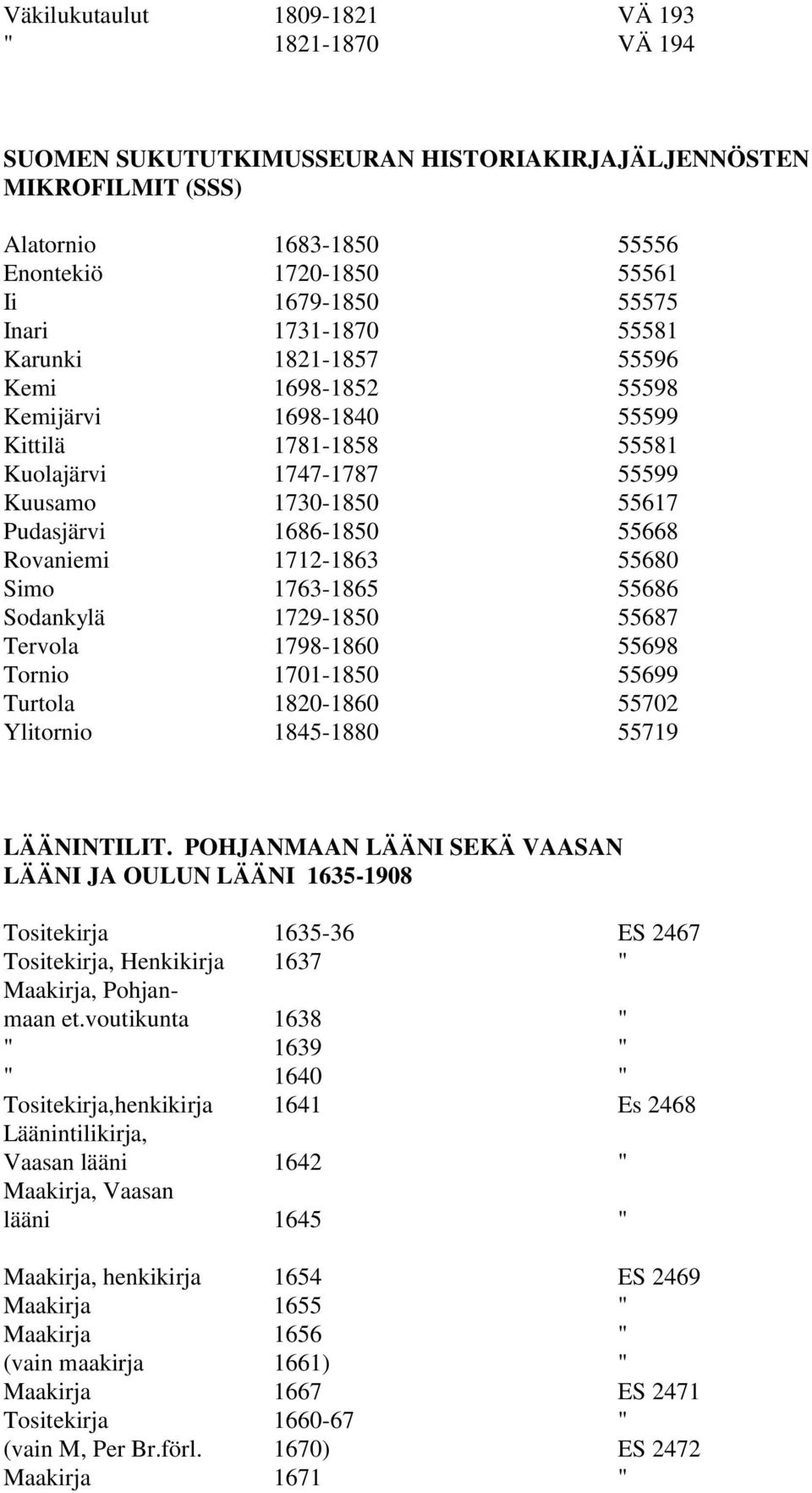 1712-1863 55680 Simo 1763-1865 55686 Sodankylä 1729-1850 55687 Tervola 1798-1860 55698 Tornio 1701-1850 55699 Turtola 1820-1860 55702 Ylitornio 1845-1880 55719 LÄÄNINTILIT.