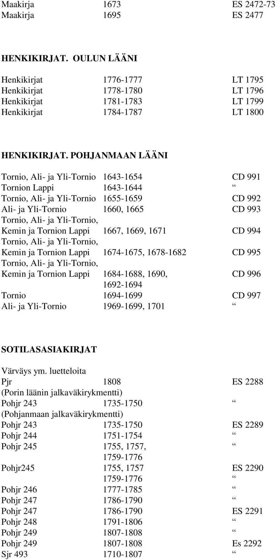 POHJANMAAN LÄÄNI Tornio, Ali- ja Yli-Tornio 1643-1654 CD 991 Tornion Lappi 1643-1644 Tornio, Ali- ja Yli-Tornio 1655-1659 CD 992 Ali- ja Yli-Tornio 1660, 1665 CD 993 Tornio, Ali- ja Yli-Tornio, Kemin