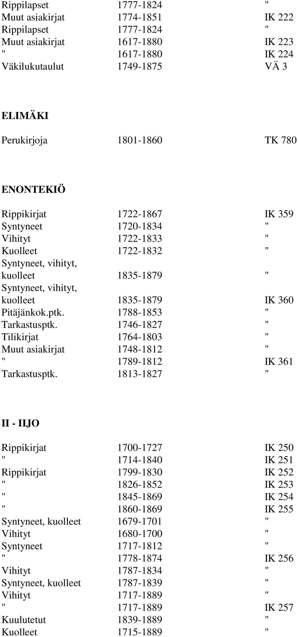 1746-1827 " Tilikirjat 1764-1803 " Muut asiakirjat 1748-1812 " " 1789-1812 IK 361 Tarkastusptk.