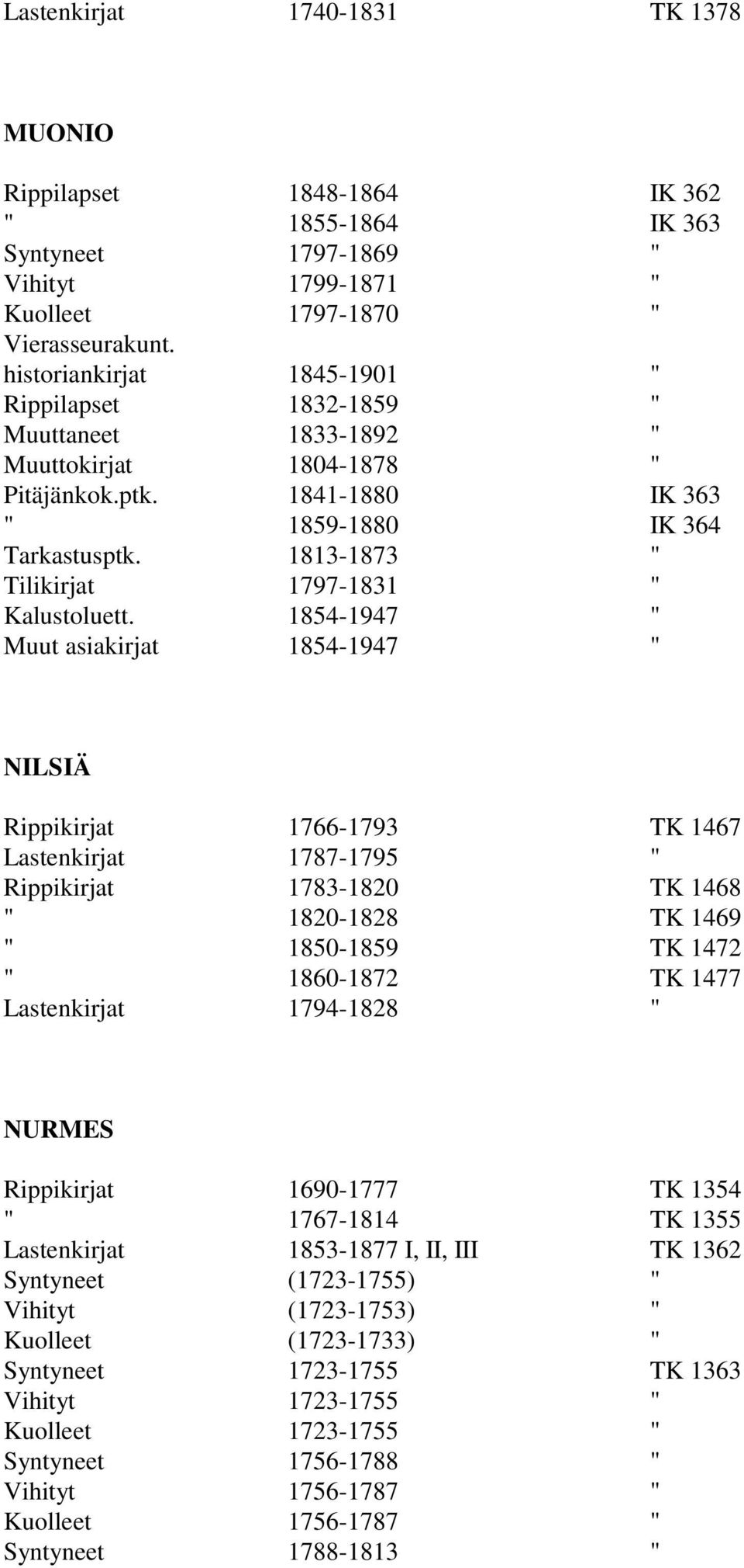 1813-1873 " Tilikirjat 1797-1831 " Kalustoluett.