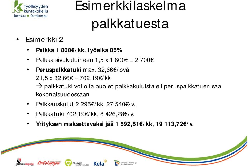 32,66 /pvä, 21,5 x 32,66 = 702,19 /kk palkkatuki voi olla puolet palkkakuluista eli