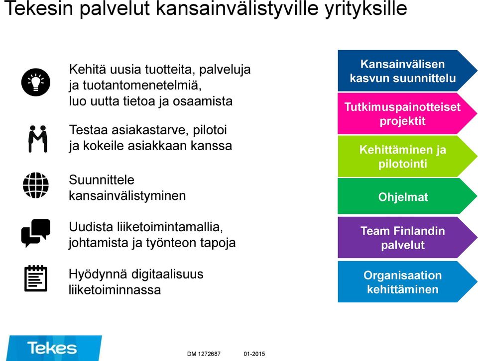 liiketoimintamallia, johtamista ja työnteon tapoja Hyödynnä digitaalisuus liiketoiminnassa Kansainvälisen kasvun