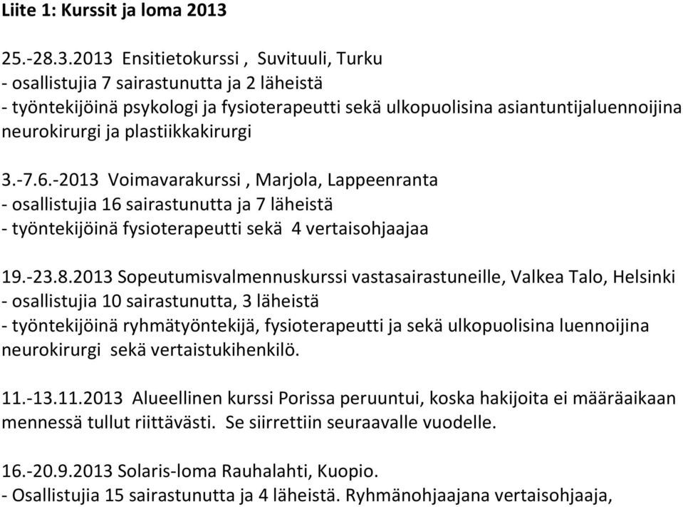 2013 Ensitietokurssi, Suvituuli, Turku - osallistujia 7 sairastunutta ja 2 läheistä - työntekijöinä psykologi ja fysioterapeutti sekä ulkopuolisina asiantuntijaluennoijina neurokirurgi ja