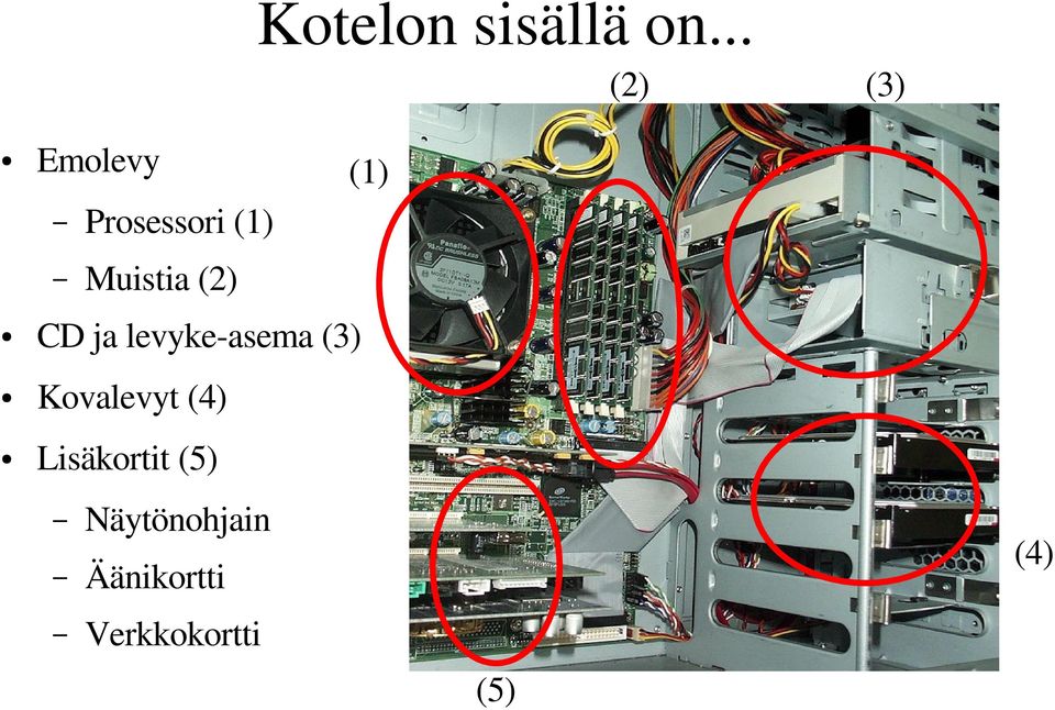 (1) CD ja levyke asema (3) Kovalevyt (4)