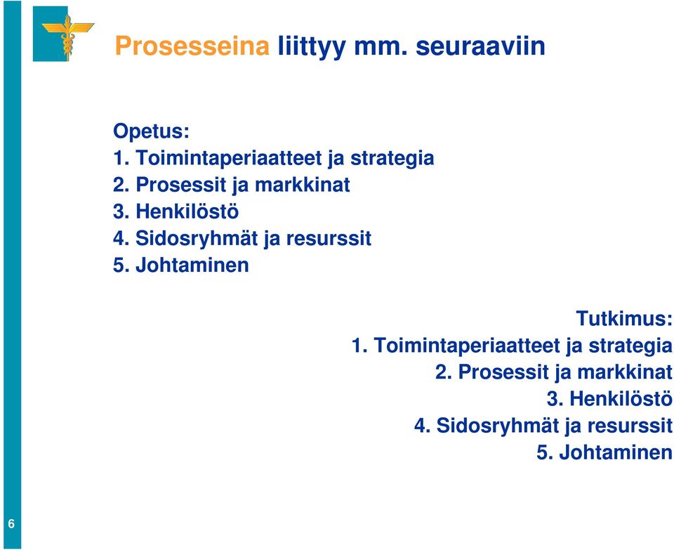 Henkilöstö 4. Sidosryhmät ja resurssit 5. Johtaminen Tutkimus: 1.