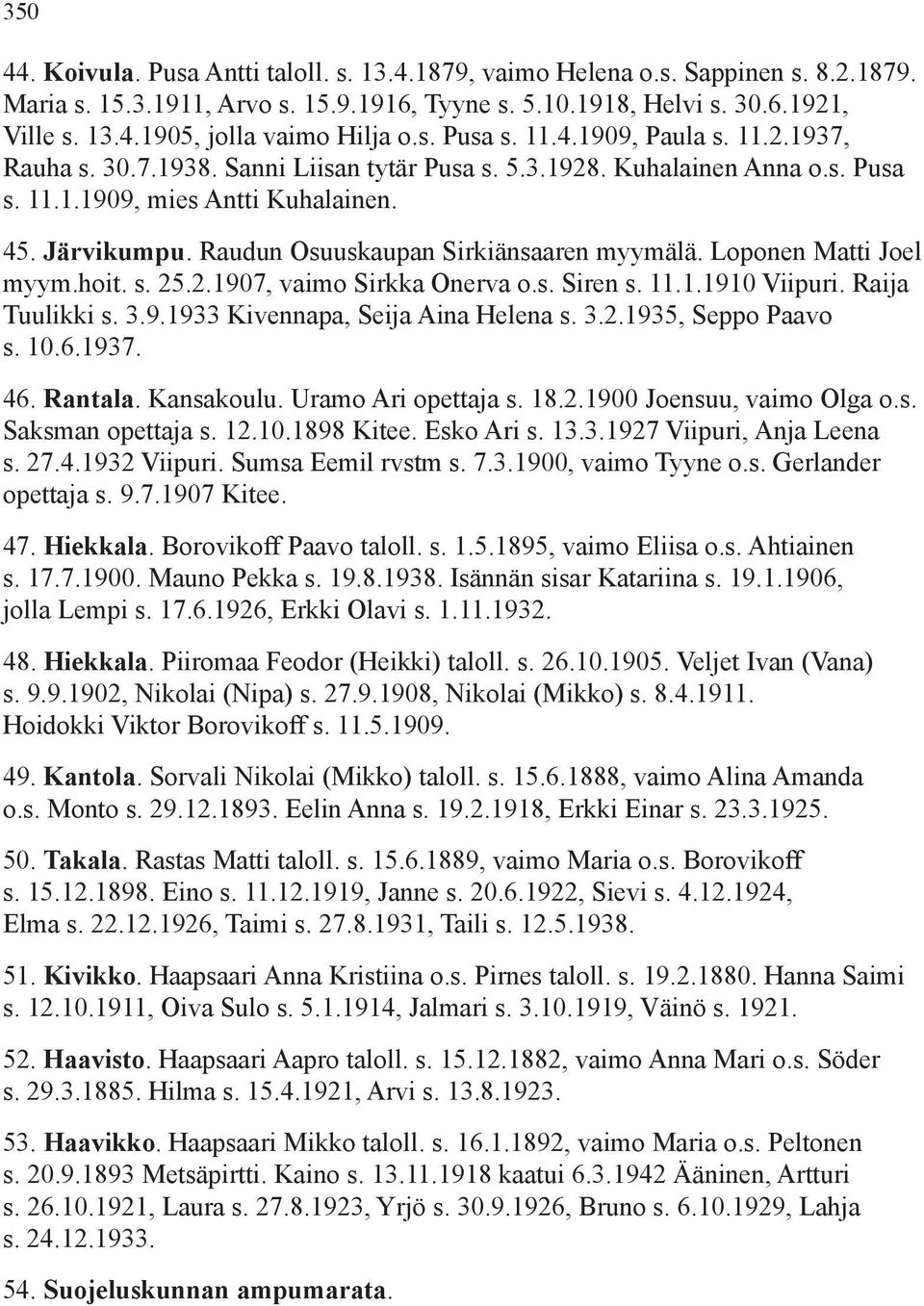 Raudun Osuuskaupan Sirkiänsaaren myymälä. Loponen Matti Joel myym.hoit. s. 25.2.1907, vaimo Sirkka Onerva o.s. Siren s. 11.1.1910 Viipuri. Raija Tuulikki s. 3.9.1933 Kivennapa, Seija Aina Helena s. 3.2.1935, Seppo Paavo s.