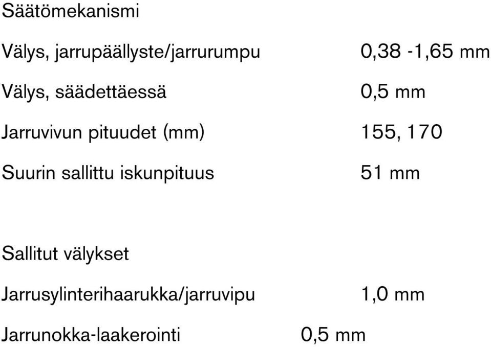 155, 170 Suurin sallittu iskunpituus 51 mm Sallitut välykset