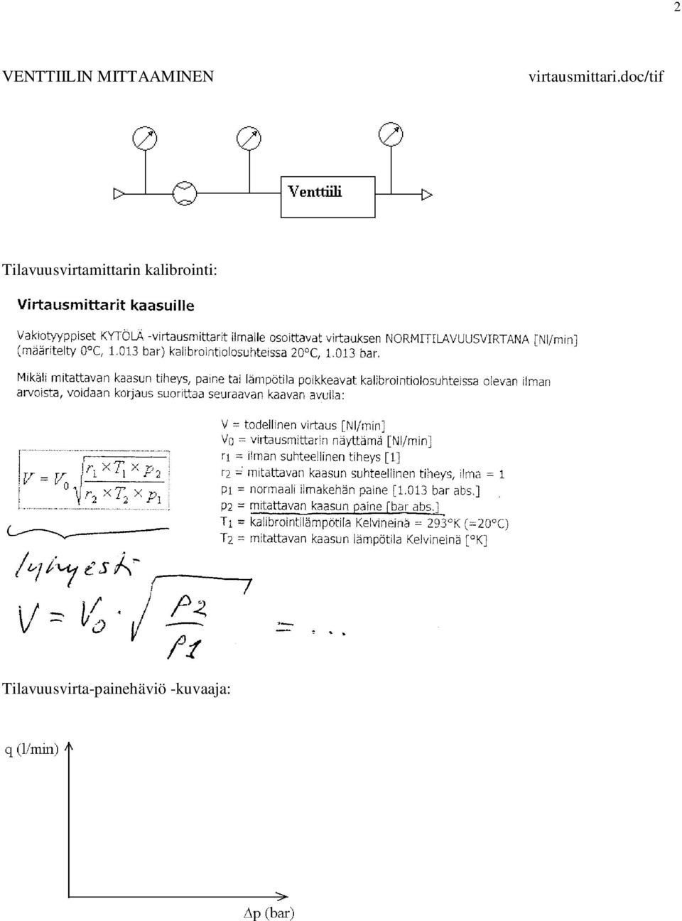 doc/tif Tilavuusvirtamittarin