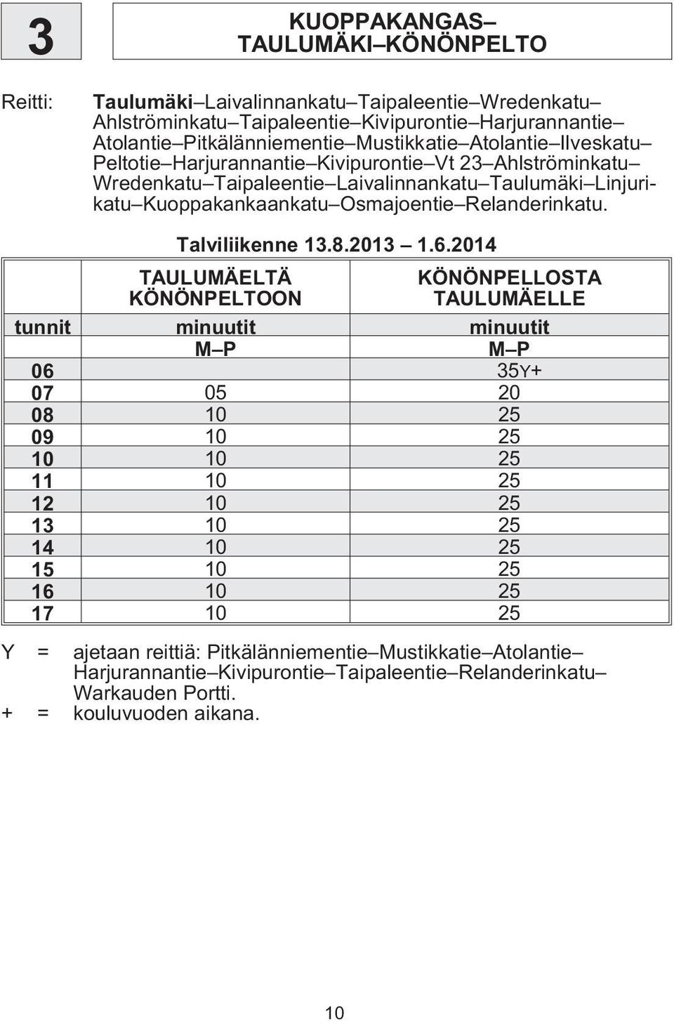 Relanderinkatu. Talviliikenne 13.8.2013 1.6.