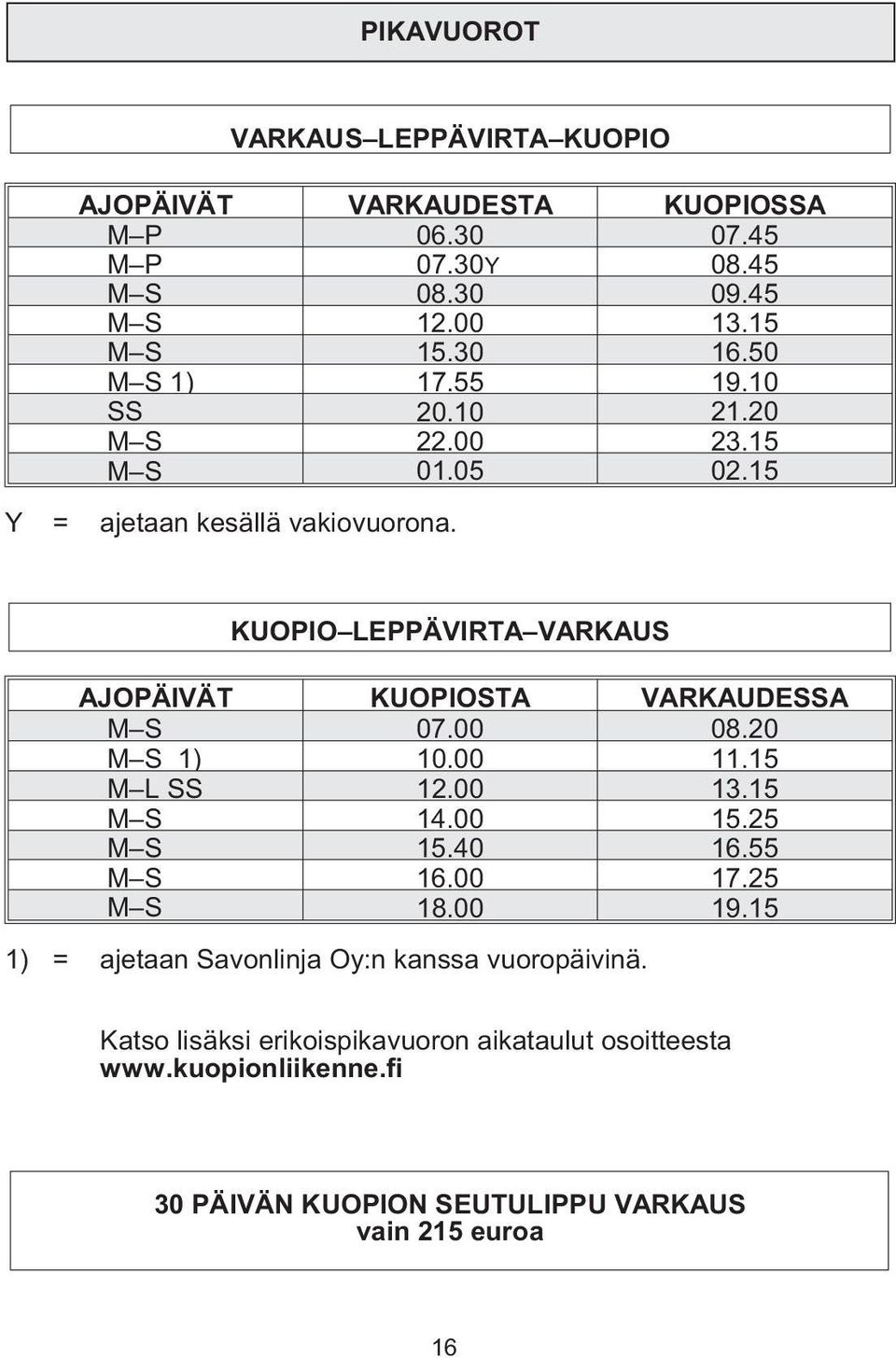 KUOPIO LEPPÄVIRTA VARKAUS AJOPÄIVÄT KUOPIOSTA VARKAUDESSA M S 07.00 08.20 M S 1) 10.00 11.15 M L SS 12.00 13.15 M S 14.00 15.25 M S 15.40 16.