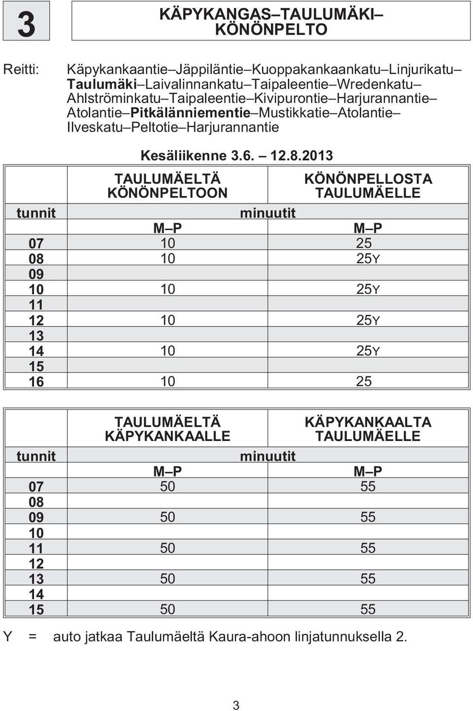 Harjurannantie Kesäliikenne 3.6. 12.8.