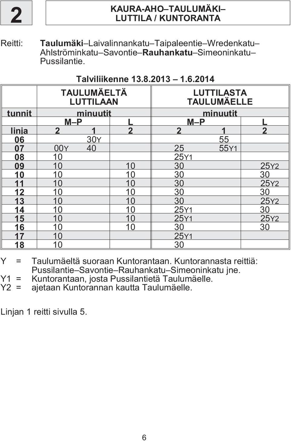 2014 LUTTILAAN LUTTILASTA tunnit minuutit minuutit L L linja 2 1 2 2 1 2 06 30Y 55 07 00Y 40 25 55Y1 08 10 25Y1 09 10 10 30 25Y2 10 10 10 30 30 11 10 10 30 25Y2 12 10 10 30