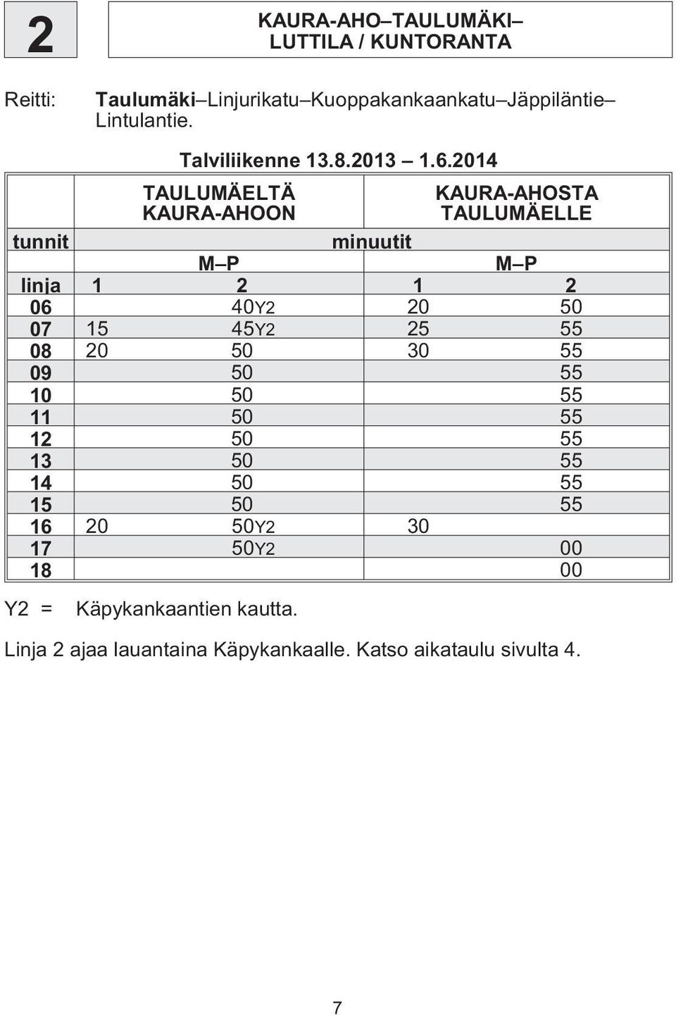 2014 KAURA-AHOON KAURA-AHOSTA tunnit minuutit linja 1 2 1 2 06 40Y2 20 50 07 15 45Y2 25 55 08 20 50 30 55 09