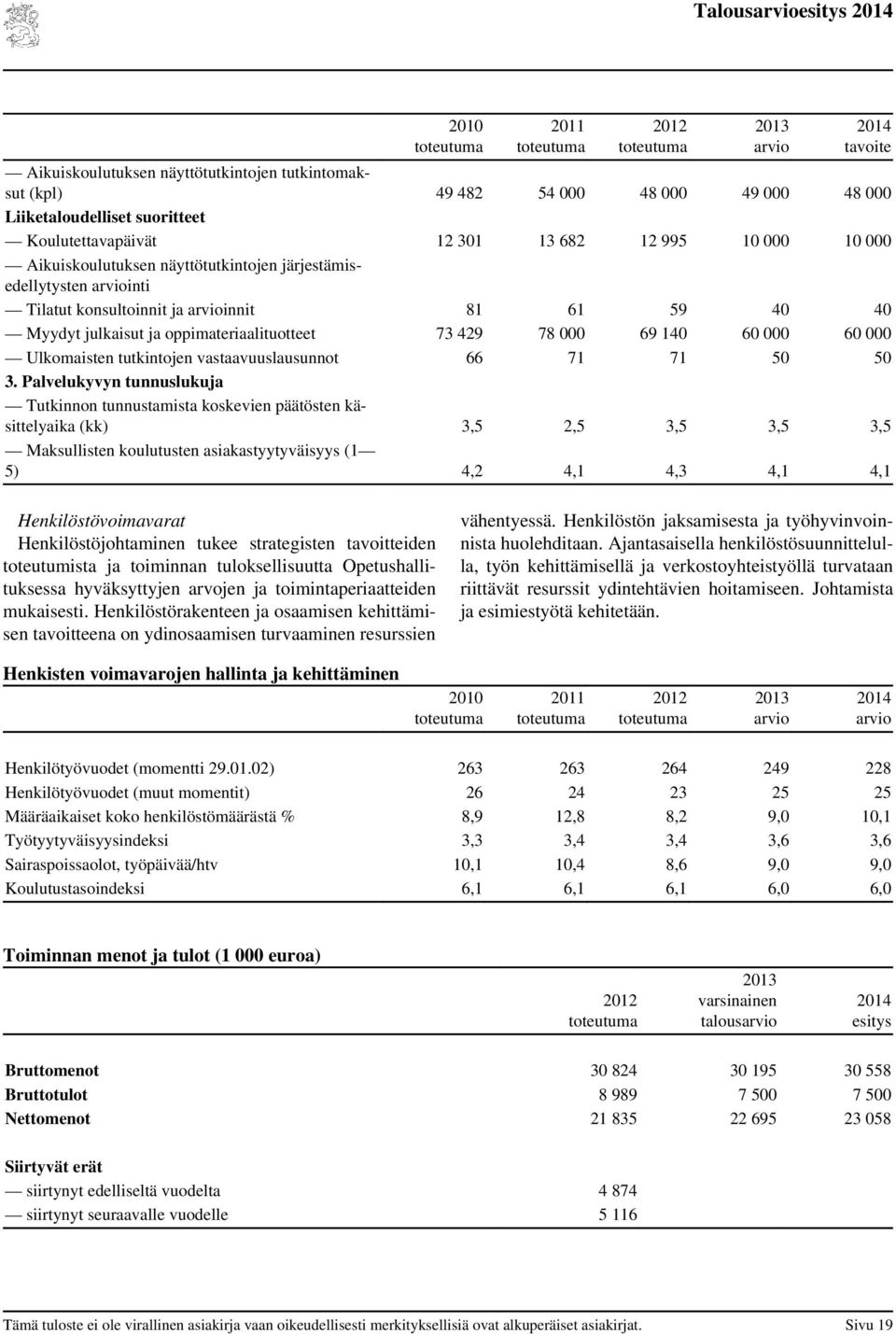 Ulkomaisten tutkintojen vastaavuuslausunnot 66 71 71 50 50 3.