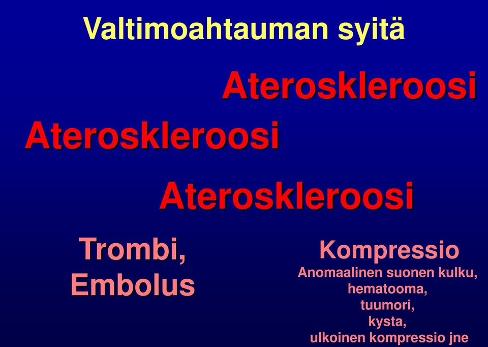 Embolus Kompressio Anomaalinen suonen