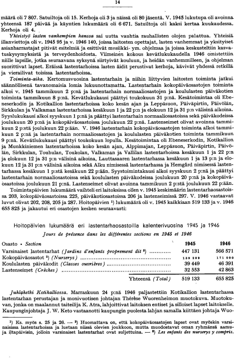 946 40, joissa laitosten opettajat, lasten vanhemmat ja yksityiset asianharrastajat pitivät esitc~lmiä ja esittivät mnsiikki- ym.