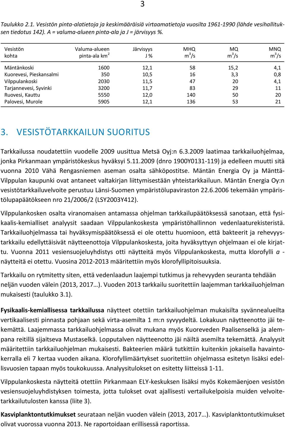 Tarjannevesi, Syvinki 32 11,7 83 29 11 Ruovesi, Kauttu 555 12, 14 5 2 Palovesi, Murole 595 12,1 136 53 21 3. VESISTÖTARKKAILUN SUORITUS Tarkkailussa noudatettiin vuodelle 29 uusittua Metsä Oyj:n 6.3.29 laatimaa tarkkailuohjelmaa, jonka Pirkanmaan ympäristökeskus hyväksyi 5.