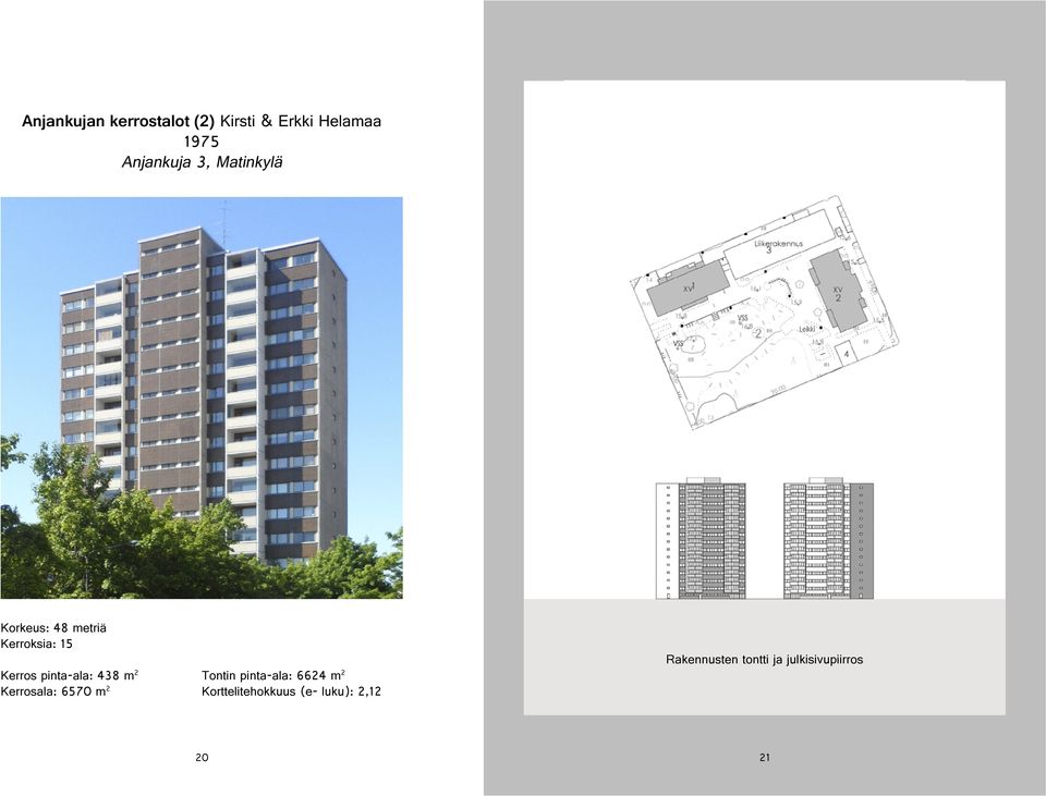 438 m 2 Kerrosala: 6570 m 2 Tontin pinta-ala: 6624 m 2