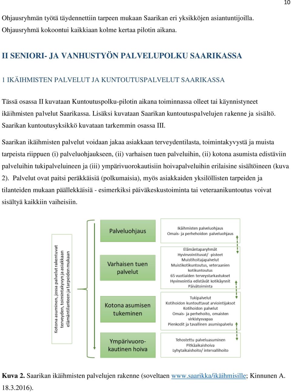 ikäihmisten palvelut Saarikassa. Lisäksi kuvataan Saarikan kuntoutuspalvelujen rakenne ja sisältö. Saarikan kuntoutusyksikkö kuvataan tarkemmin osassa III.