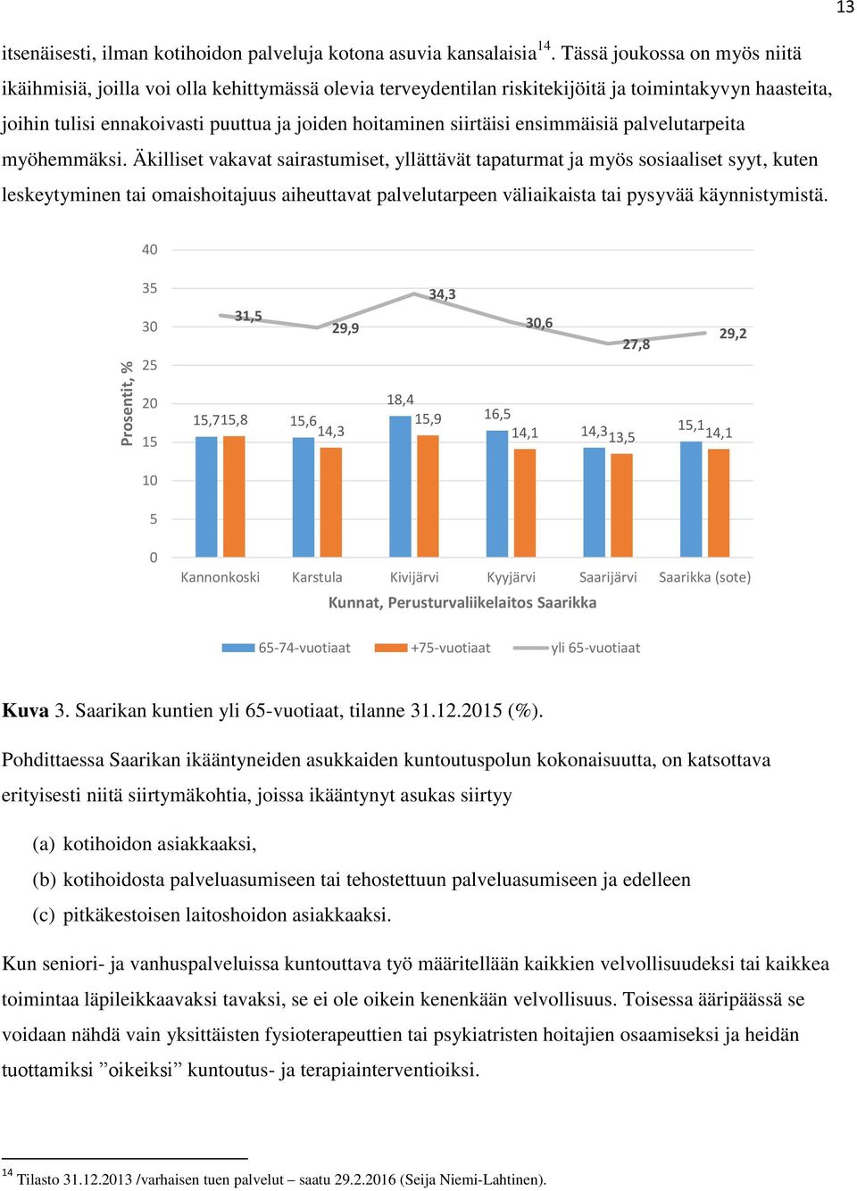 siirtäisi ensimmäisiä palvelutarpeita myöhemmäksi.