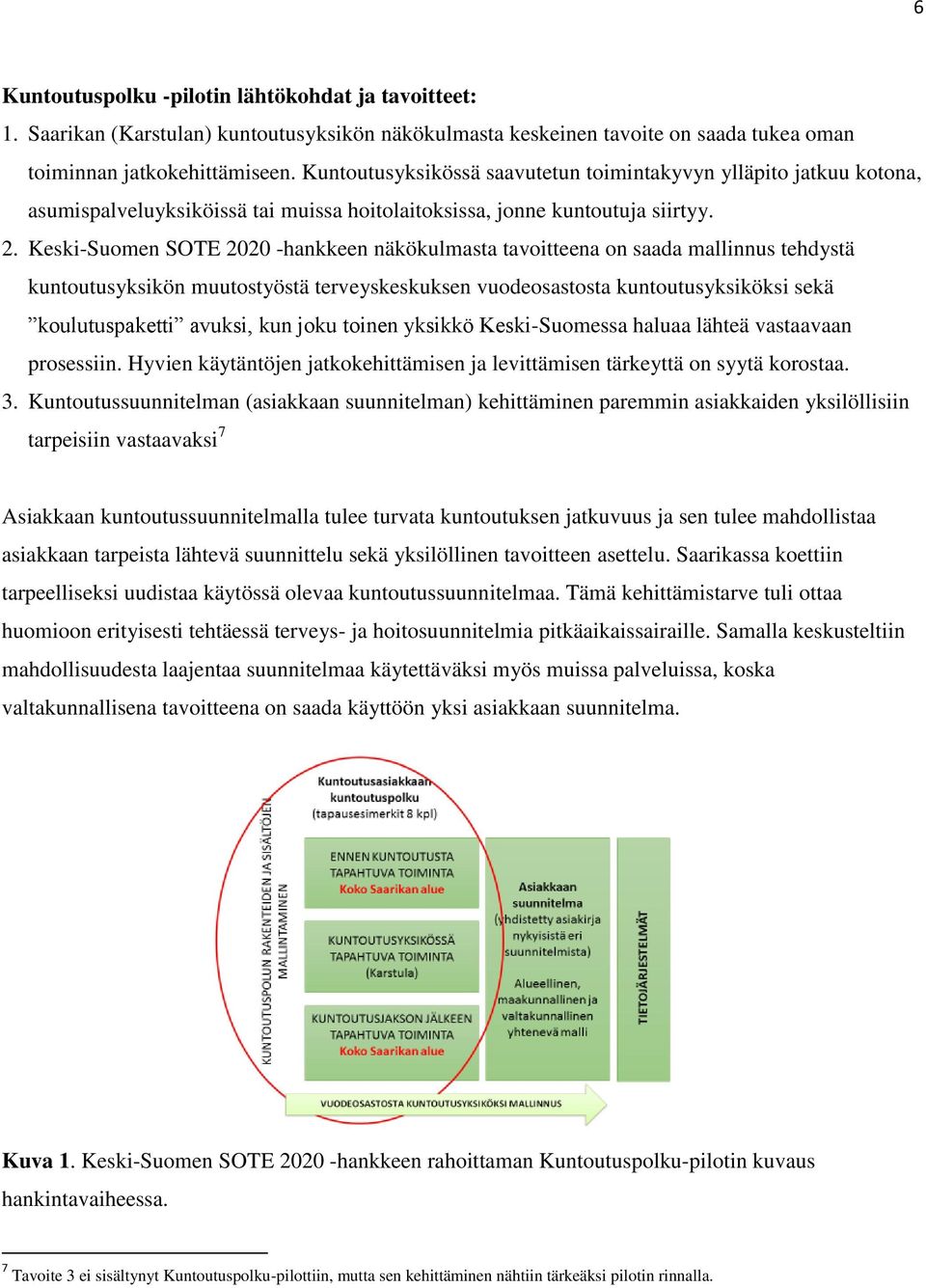 Keski-Suomen SOTE 2020 -hankkeen näkökulmasta tavoitteena on saada mallinnus tehdystä kuntoutusyksikön muutostyöstä terveyskeskuksen vuodeosastosta kuntoutusyksiköksi sekä koulutuspaketti avuksi, kun