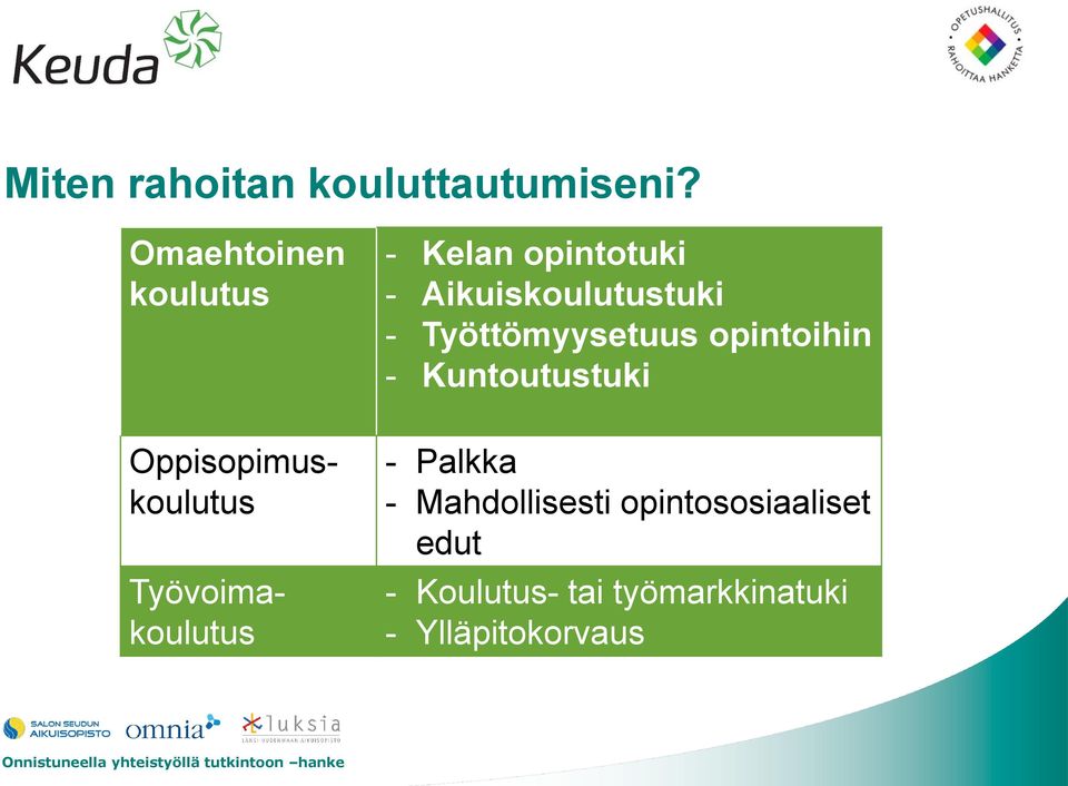 opintotuki - Aikuiskoulutustuki - Työttömyysetuus opintoihin -