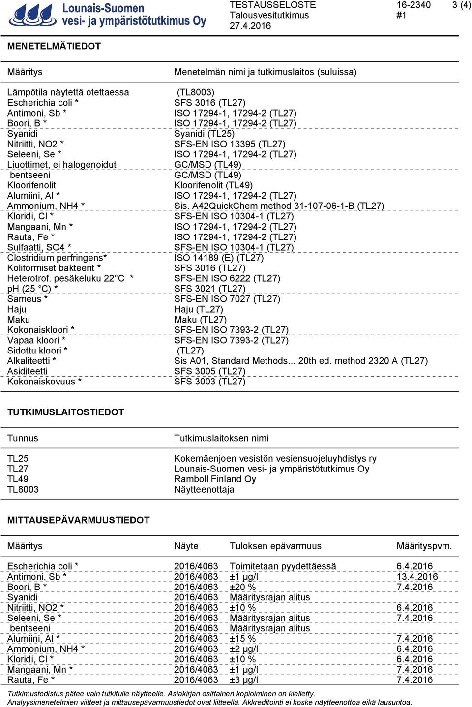 Syanidi (TL25) Nitriitti, NO2 * SFS-EN ISO 13395 (TL27) Seleeni, Se * Liuottimet, ei halogenoidut GC/MSD (TL49) bentseeni GC/MSD (TL49) Kloorifenolit Kloorifenolit (TL49) Alumiini, Al * Ammonium, NH4