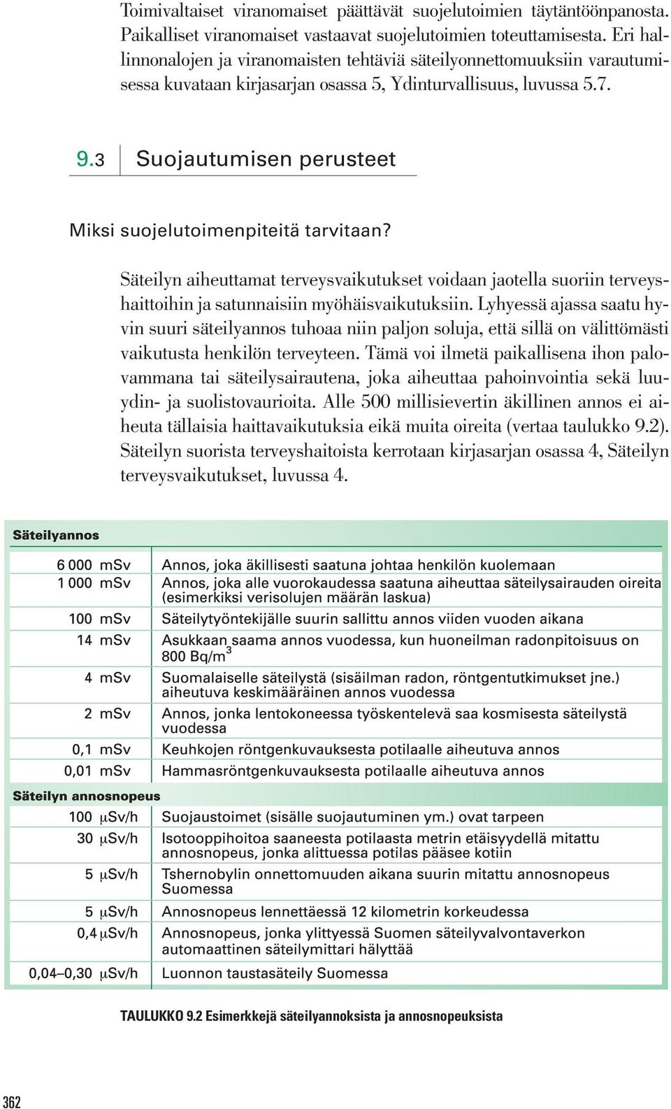 3 Suojautumisen perusteet Miksi suojelutoimenpiteitä tarvitaan? Säteilyn aiheuttamat terveysvaikutukset voidaan jaotella suoriin terveyshaittoihin ja satunnaisiin myöhäisvaikutuksiin.