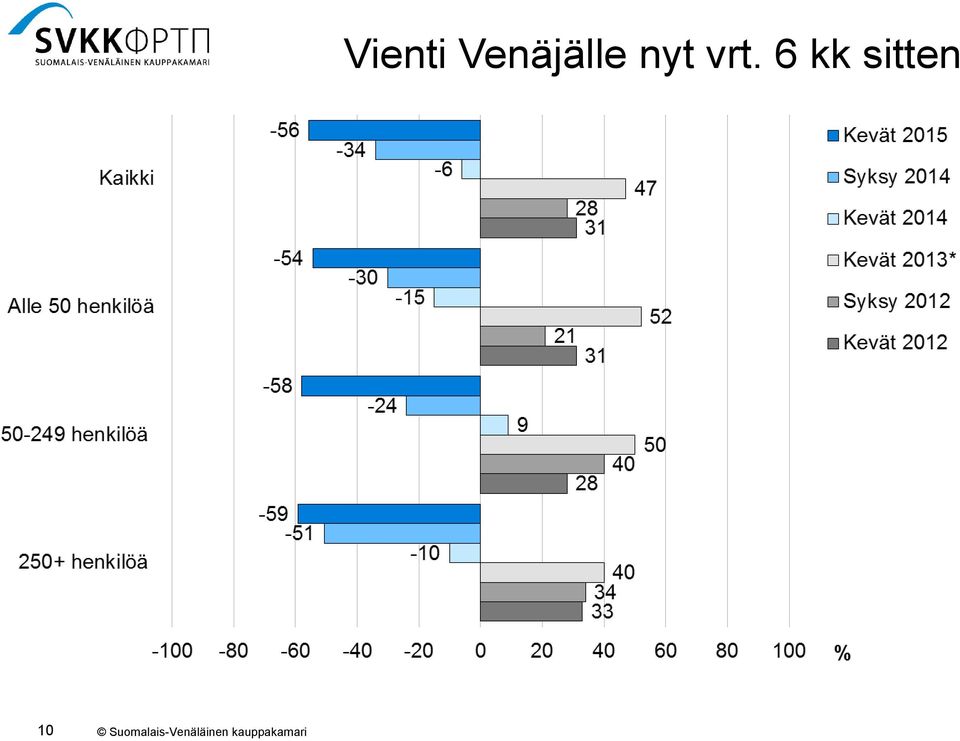 nyt vrt.