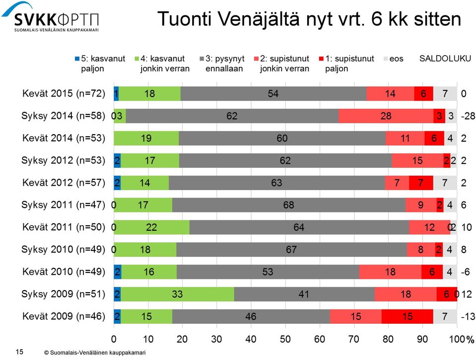 nyt vrt.